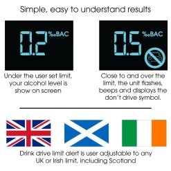 AlcoSense Lite 2 Alcohol Breathalyser 10 AlcoSense Lite 2 Alcohol Breathalyser -Motorcycle Equipment 216838b