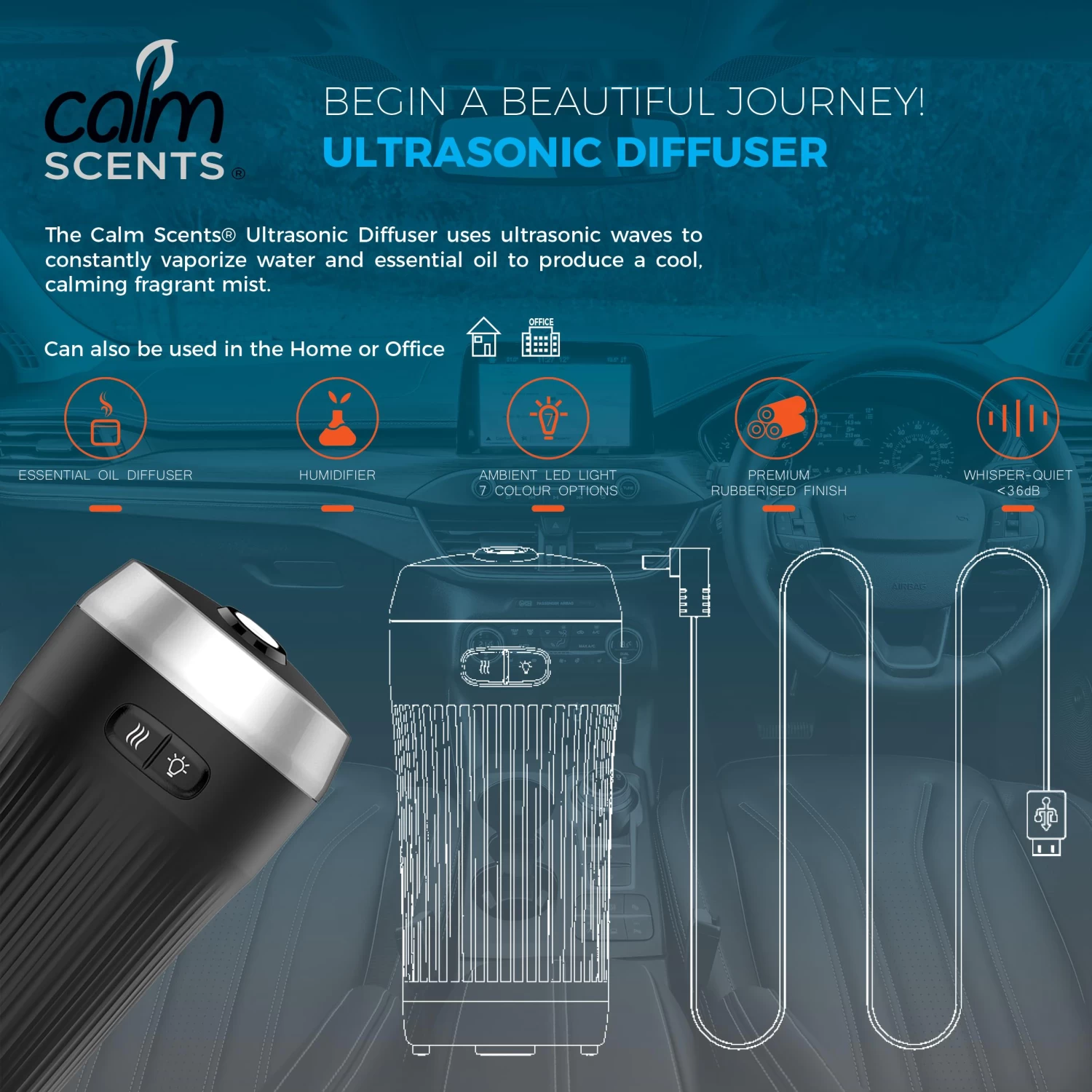 Car Aroma Diffuser 7 Car Aroma Diffuser - Image 5