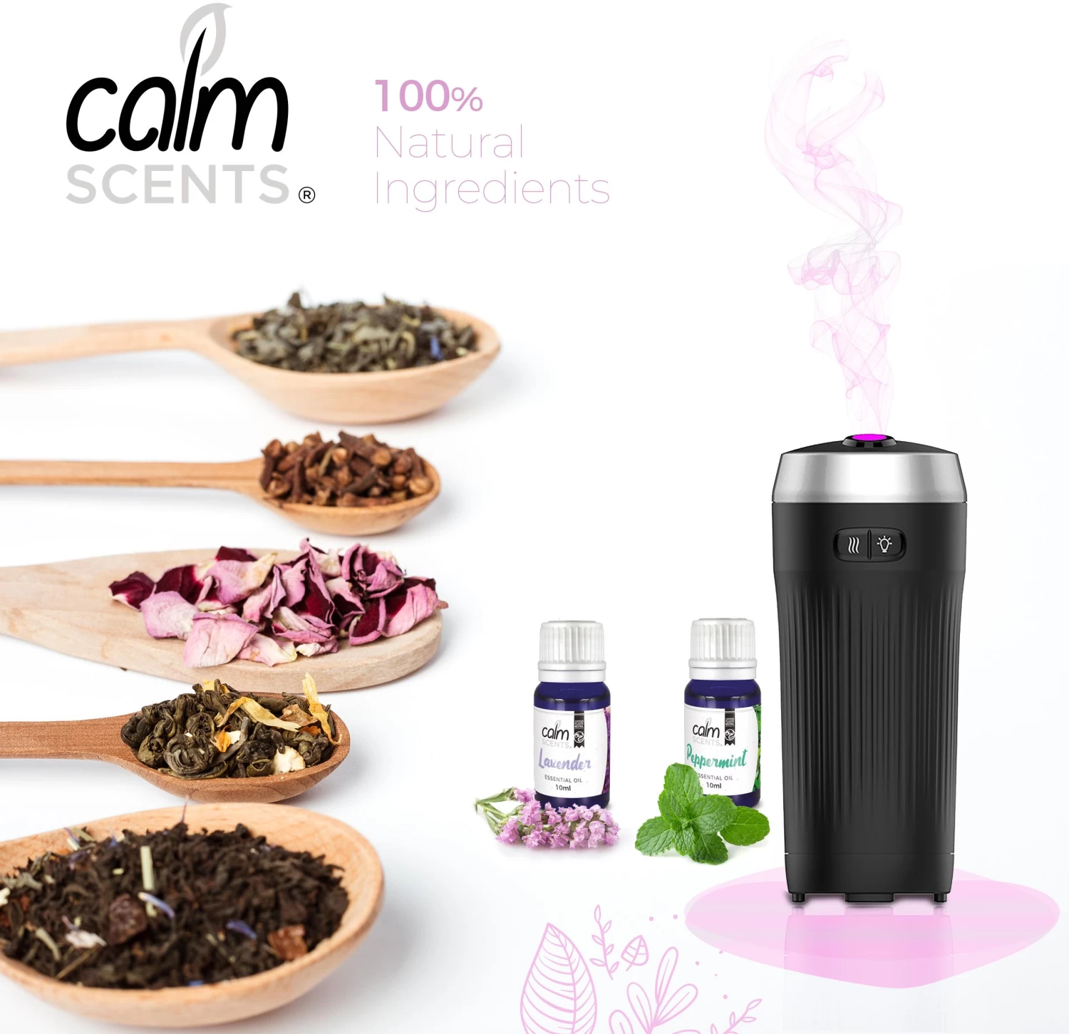 Car Aroma Diffuser 14 Car Aroma Diffuser - Image 12