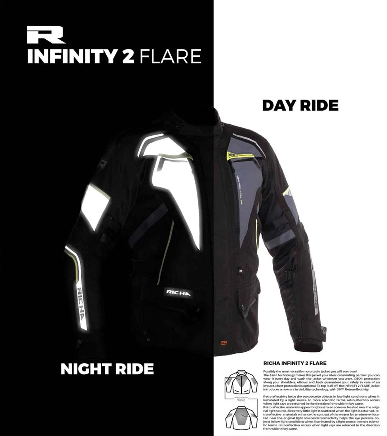 Richa Infinity 2 Flare Lady Jacket - 2XL 8 Richa Infinity 2 Flare Lady Jacket - 2XL - Image 6